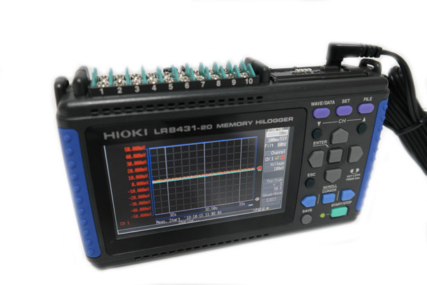 Hioki/Memory Hi-corder/LR8431-20